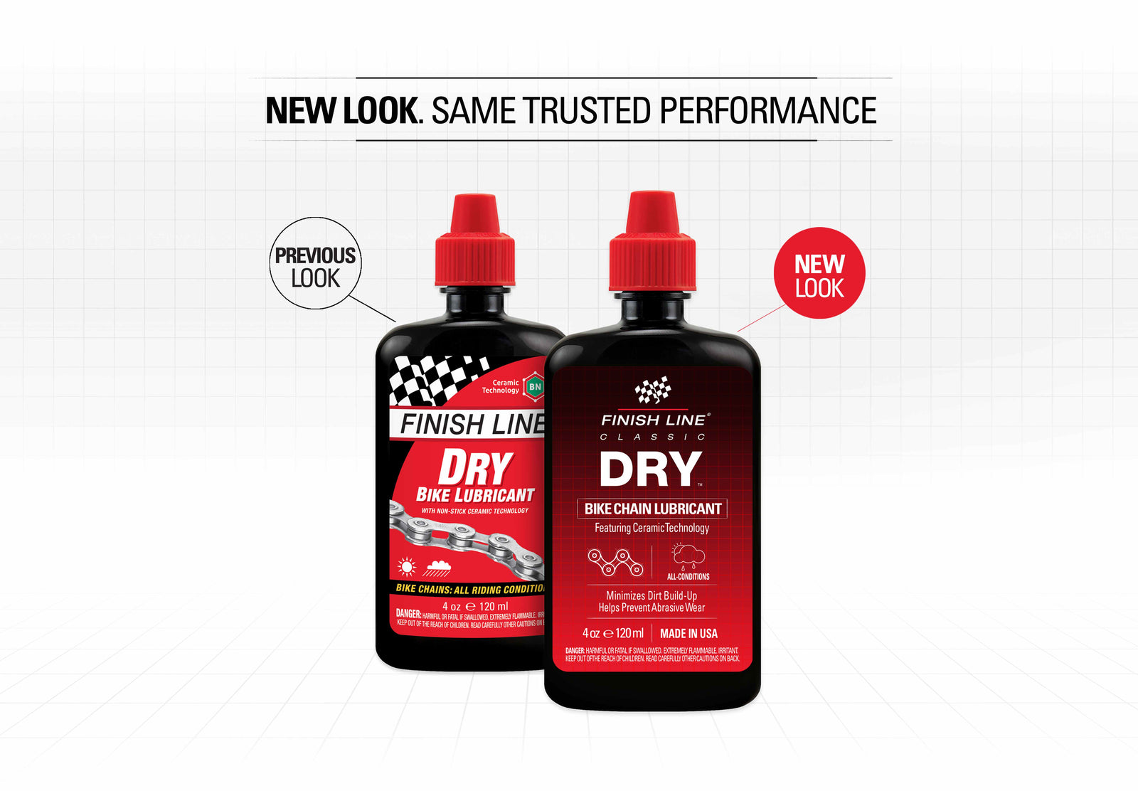 BOOSTED Bio Wax Chain Lubricant